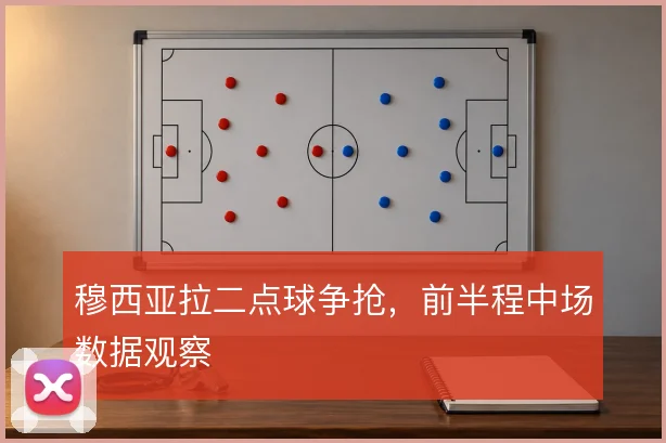 穆西亚拉二点球争抢，前半程中场数据观察